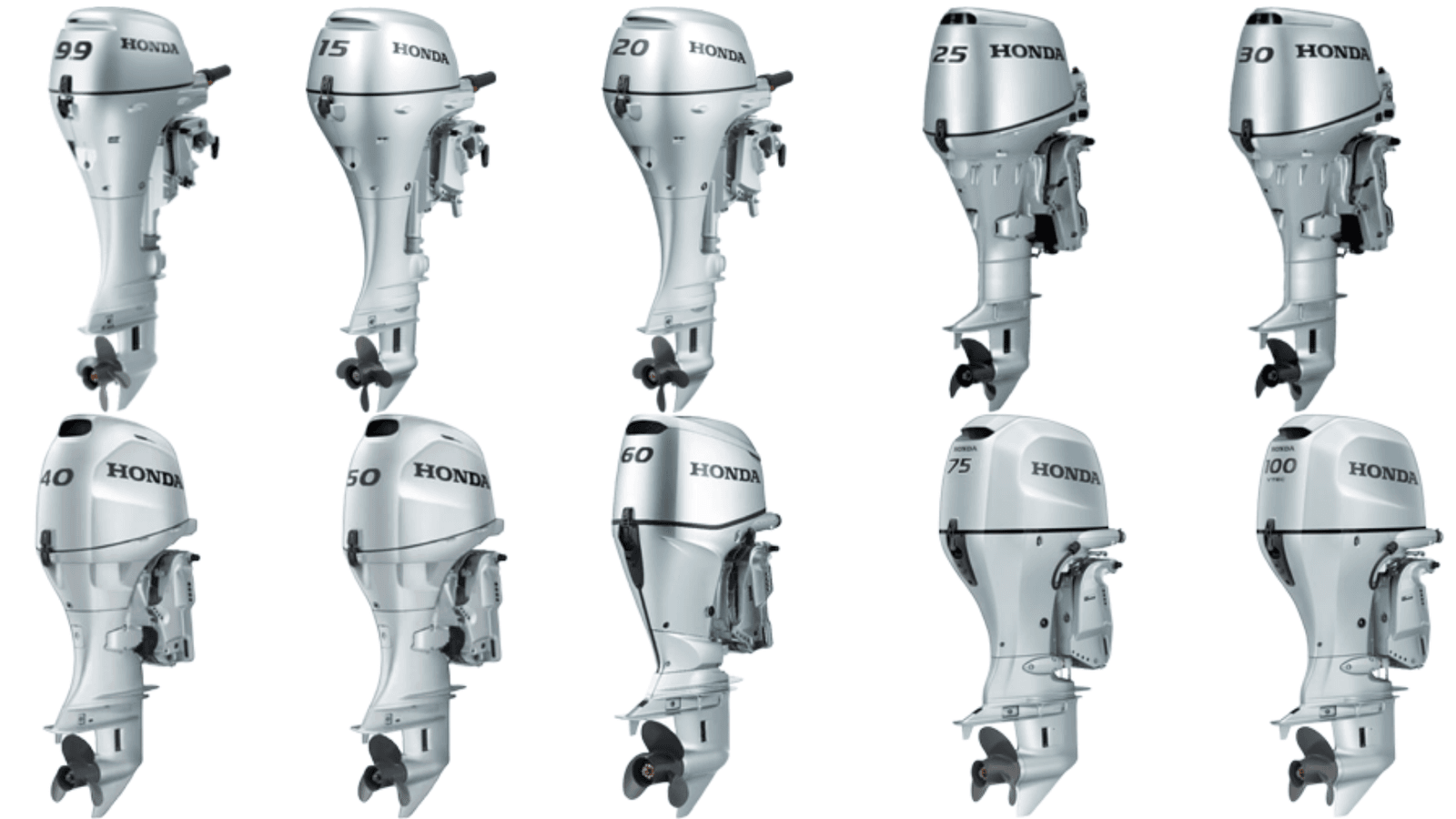 Honda BF 150 HP: The Perfect Balance of Power and Efficiency